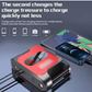 Car Air Pump Power Bank