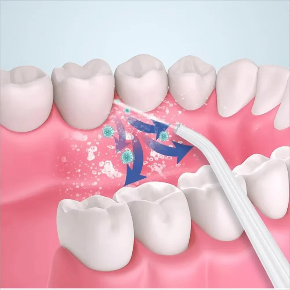3 In 1 Oral Irrigator - Qevolta.store